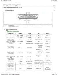 2017年凯美瑞混合动力针脚图-电动倾斜和电动伸缩转向柱系统 ECU 端子图