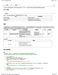 2019年卡罗拉双擎E 故障代码-发电机电动机系统P0A001C