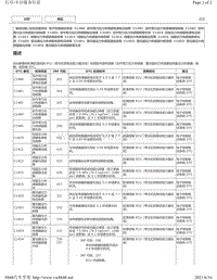 2019年卡罗拉双擎E 故障代码-制动系统C14C4 C14C5 C14D0 C14D1 C14D2 C14D3 C14D4