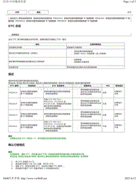 2019年卡罗拉双擎E 故障代码-发电机电动机系统P0C6413 P0C641F P0C6913 P0C691F