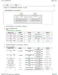 2017年凯美瑞混合动力针脚图-电动后视镜控制系统（带记忆功能） ECU 端子图