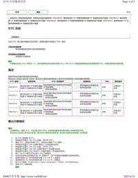 2019年卡罗拉双擎E 故障代码-发电机电动机系统P0C5016 P0C5017 P0C5A16 P0C5A17