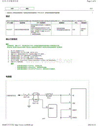 2019年卡罗拉双擎E 故障代码-发电机电动机系统P0A1B1F