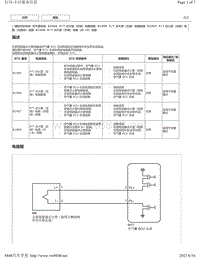 2019年卡罗拉双擎E 故障代码-气囊系统B1905 B1906 B1907 B1908