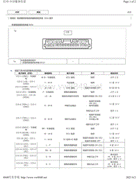 2012年-2016年凯美瑞针脚图-电动倾斜和电动伸缩转向柱系统 ECU 端子图