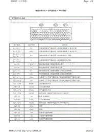 2012年丰田86车型针脚图-气囊系统ECU端子图