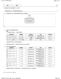 2012年-2016年凯美瑞针脚图-滑动天窗系统 ECU 端子图