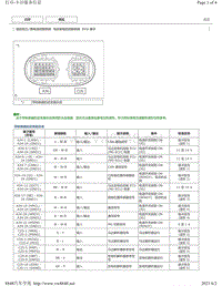 2011-2015年丰田凯美瑞针脚图-马达发电机控制系统 ECU 端子图