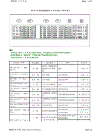 2007年-2017年丰田考斯特针脚图-6GR-FE发动机ECM端子图