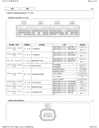 2011-2015年丰田凯美瑞针脚图-动态雷达巡航控制系统 ECU 端子图