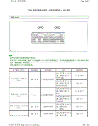 2012年丰田86车型针脚图-TX6A变速器ECU端子图