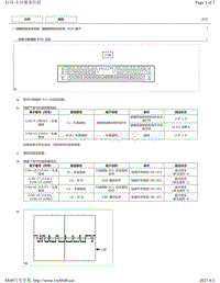 2012年-2016年凯美瑞针脚图-碰撞预测安全系统 ECU 端子图