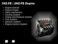 威驰轿车培训-VIOS Engine NZ type 图