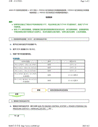 2007年-2017年丰田考斯特6GR-FE发动机故障代码-P0550 P0552 P0553图