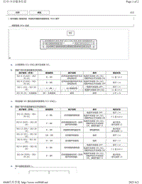 2012年-2016年凯美瑞针脚图-丰田驻车辅助传感器系统 ECU 端子图