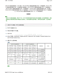 2007年-2017年丰田考斯特6GR-FE发动机故障代码-P0120 P0121 P0122 P0123 P0220 P0222 P0223 P2135图