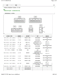 2012年-2016年凯美瑞针脚图-导航系统 ECU 端子图