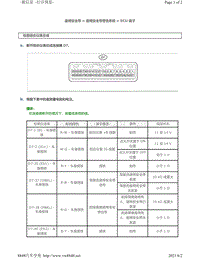 2012年丰田86车型针脚图-座椅安全带系统ECU端子图