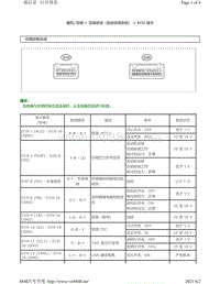 2012年丰田86车型针脚图-自动空调ECU端子图