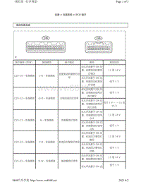 2007年-2017年丰田考斯特针脚图-组合仪表ECU端子图