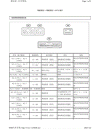 2007年-2017年丰田考斯特针脚图-导航系统ECU端子图