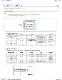 2011-2015年丰田凯美瑞针脚图-车道偏离警报系统（带转向控制） ECU 端子图