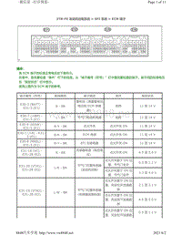 2007年-2017年丰田考斯特针脚图-3TR-FE发动机ECM端子图