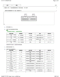 2012年-2016年凯美瑞针脚图-电动后视镜控制系统（带记忆功能） ECU 端子图