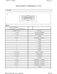 2012年丰田86车型针脚图-车辆稳定控制系统ECU端子图