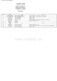 2016年-2017年东风本田思域4D电路图-大灯调平控制单元输入和输出插接器 _