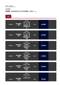 2021年捷豹F-PACE车间维修手册-311-01 拆卸变速器 - INGENIUM I4 2.0 升汽油机 - PHEV