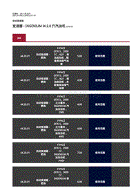 2021年捷豹F-PACE车间维修手册-311-01 拆卸变速器 - Ingenium I4 2.0 升汽油机