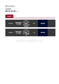 2021年捷豹F-PACE车间维修手册-412-01 循环风门执行器