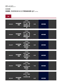 2021年捷豹F-PACE车间维修手册-311-01 拆卸变速器 -2.0 升柴油发动机 AJ21