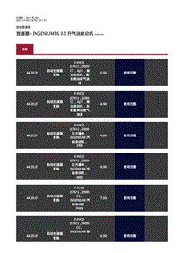 2021年捷豹F-PACE车间维修手册-311-01 拆卸变速器 - INGENIUM I6 3.0 升汽油发动机