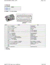 2015年本田奥德赛电脑端子图-PCM 连接器输入和输出
