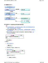 2015年本田奥德赛-SRS系统故障代码B0070-11