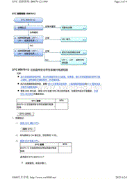 2015年本田奥德赛-SRS系统故障代码B0070-12