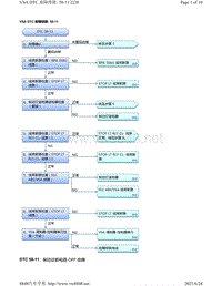 2015年本田奥德赛-VSA 系统故障代码DTC58-11