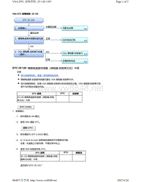 2015年本田奥德赛-VSA 系统故障代码DTC25-120