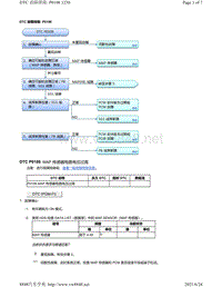 2015年本田奥德赛-燃油和排放系统故障代码P0108