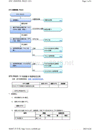 2015年本田奥德赛-燃油和排放系统故障代码P0223