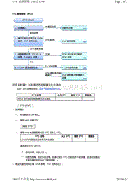 2015年本田奥德赛-CVT 系统故障代码U0122