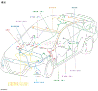 2018-2019年日产天籁L34电路图-概述