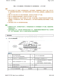 2007-2016年兰德酷路泽针脚图-CAN 通信系统（不带中央网关 ECU 的右驾驶车型）ECU端子图