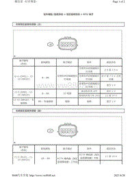 2007-2016年兰德酷路泽针脚图-盲区监视系统ECU端子图