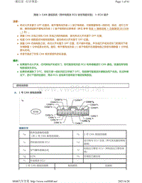 2007-2016年兰德酷路泽针脚图-CAN 通信系统（带中央网关 ECU 的左驾驶车型）ECU端子图