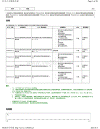 2012年-2016年丰田凯美瑞混动系统DTC-P0AA6-526 P0AA6-611 P0AA6-612 P0AA6-613 P0AA6-614