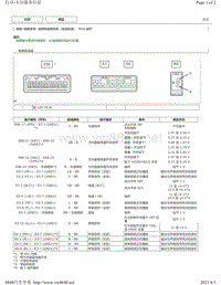 2014-2018年卡罗拉雷凌针脚图-音频和视频（收音机型）ECU端子图