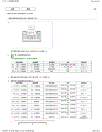 2013 2017年致炫 致享 威驰FS针脚图-滑动天窗ECU端子图